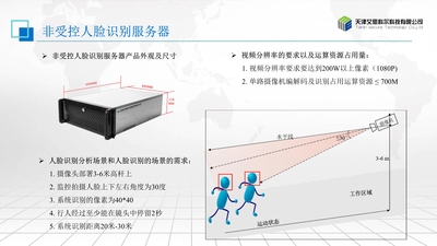非受控人脸识别服务器iFaceServer