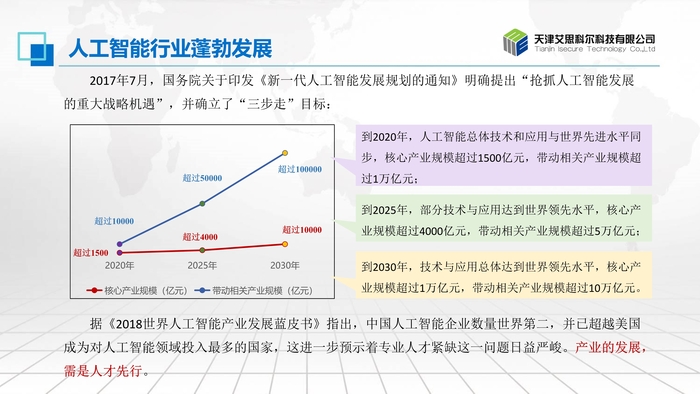15深度学习教学实训平台_1.jpg