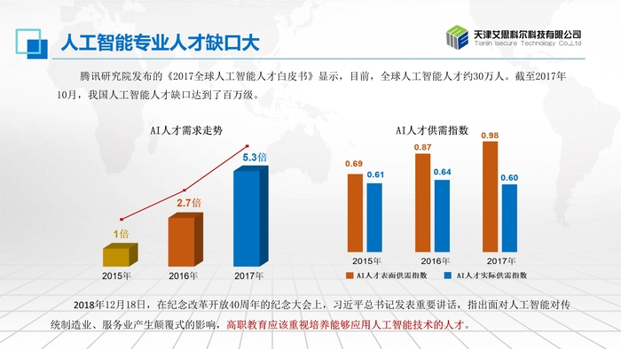深度学习试验教学平台V2.0_2.jpg
