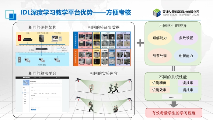深度学习试验教学平台V2.0_8.jpg