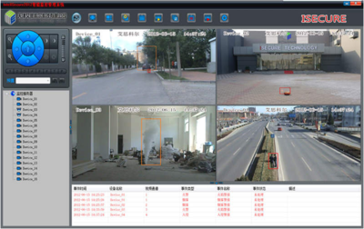 IntellSecure智能分析综合管理平台